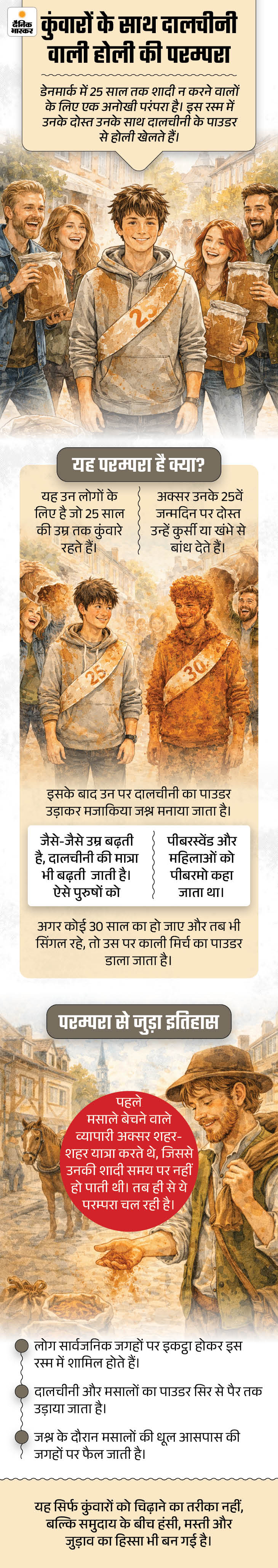 khabar hatke 4 march 12 1772646998