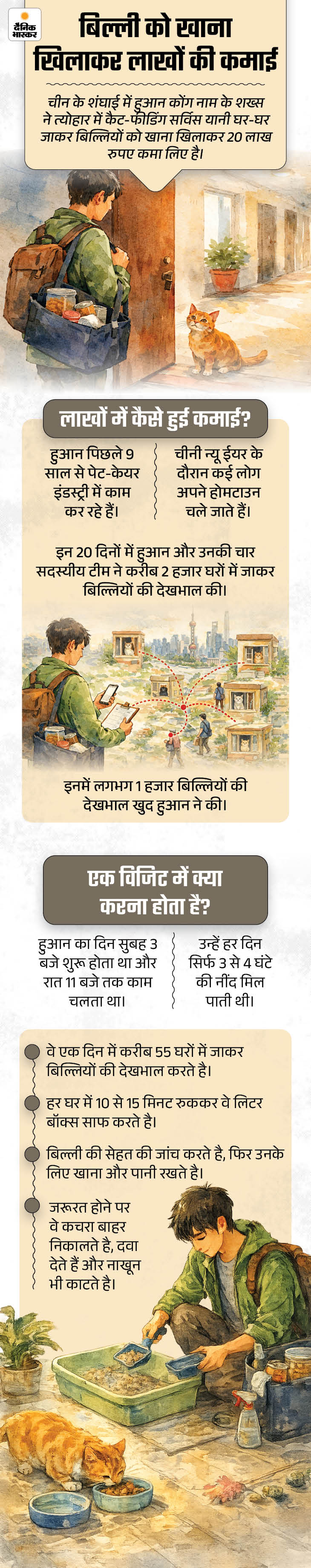 khabar hatke 4 march 1 1772646963