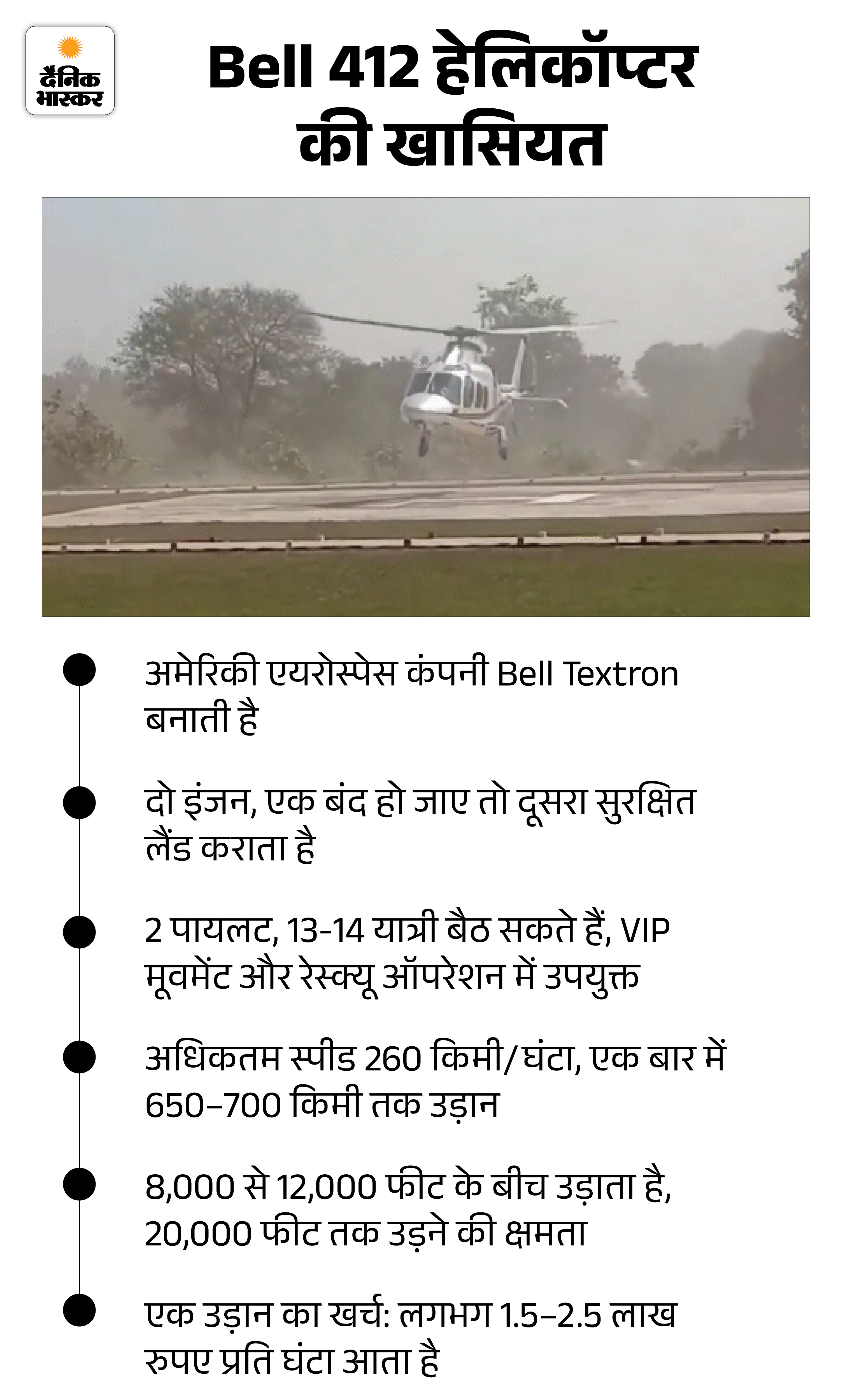 bell 4121 1772880816