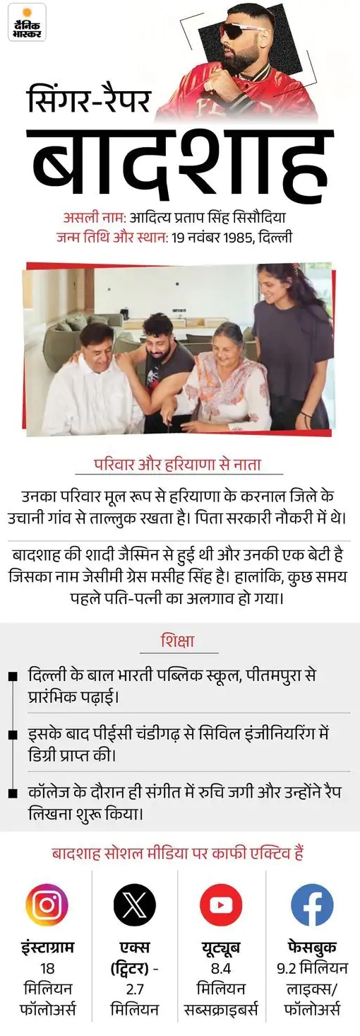 सिंगर बादशाह का प्रोफाइल