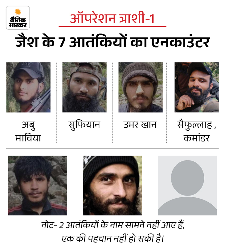 71771840109 1773144785