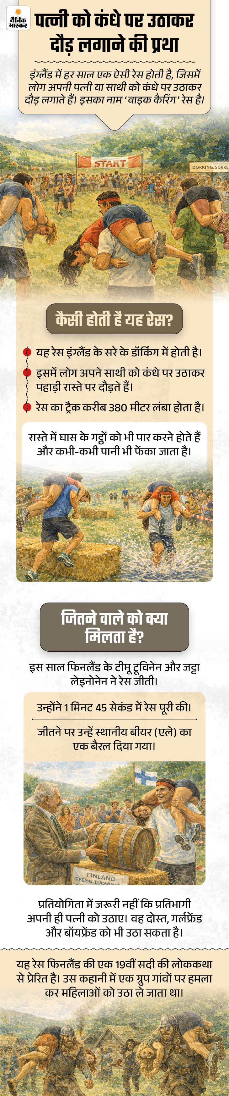 खबर हटके- मुर्दों की राख का सूप पीने की परम्परा: मां-बहन की गाली पर लगेगा जुर्माना; साली को सपने में छेड़ा, शख्स को जेल khabar hatke 10 march5 1773175394