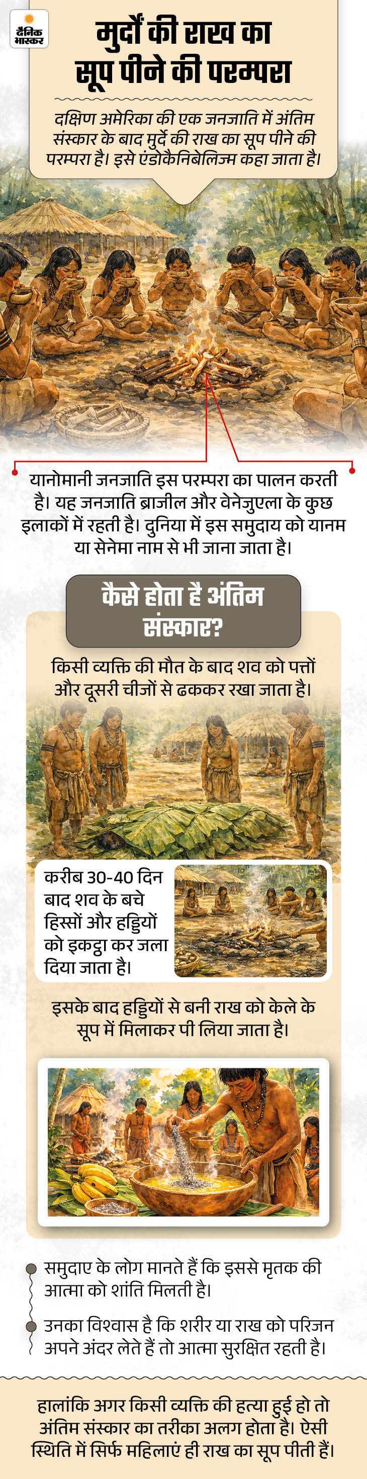 खबर हटके- मुर्दों की राख का सूप पीने की परम्परा: मां-बहन की गाली पर लगेगा जुर्माना; साली को सपने में छेड़ा, शख्स को जेल khabar hatke 10 march 1773171881