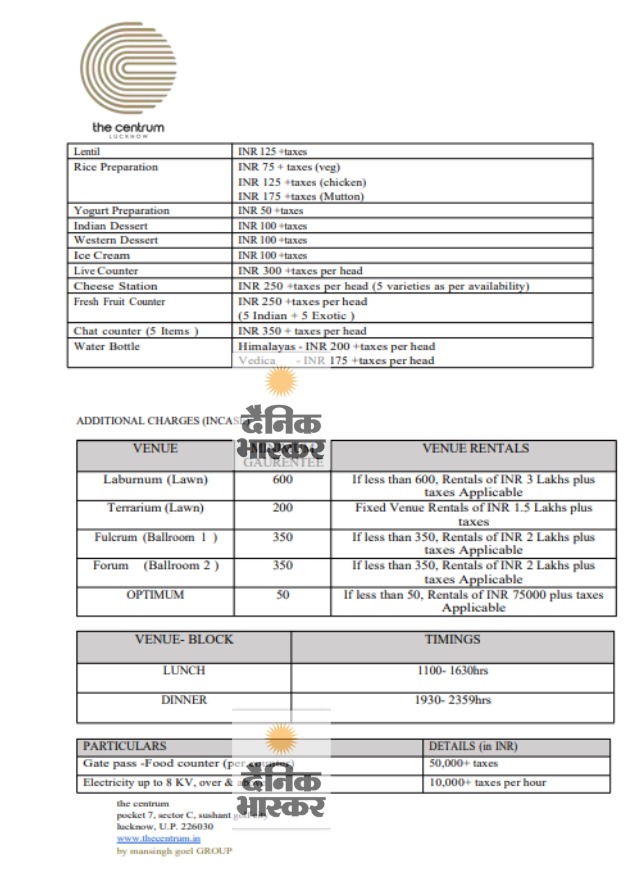 कुलदीप यादव की रिसेप्शन पार्टी होटल के सबसे महंगे लॉन में होगी।