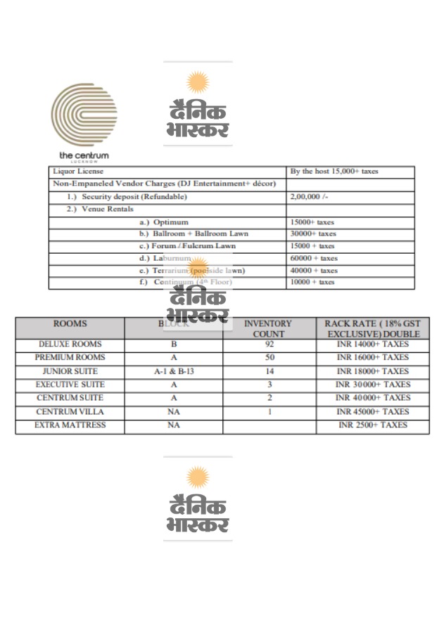 होटल में 162 कमरे हैं, जिसमें एग्जीक्यूटिव सूट का किराया 30,000 रुपए है।