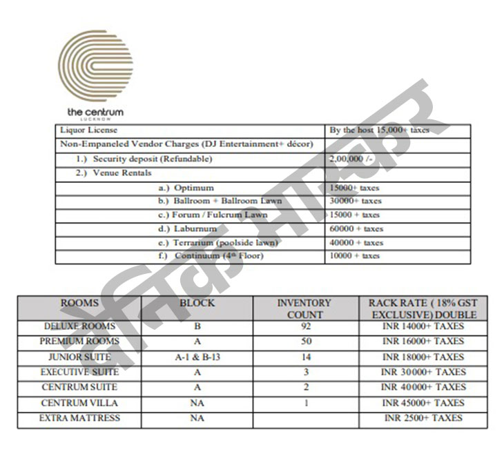 होटल में 162 कमरे हैं, जिसमें एग्जीक्यूटिव सूट का किराया 30,000 रुपए है।