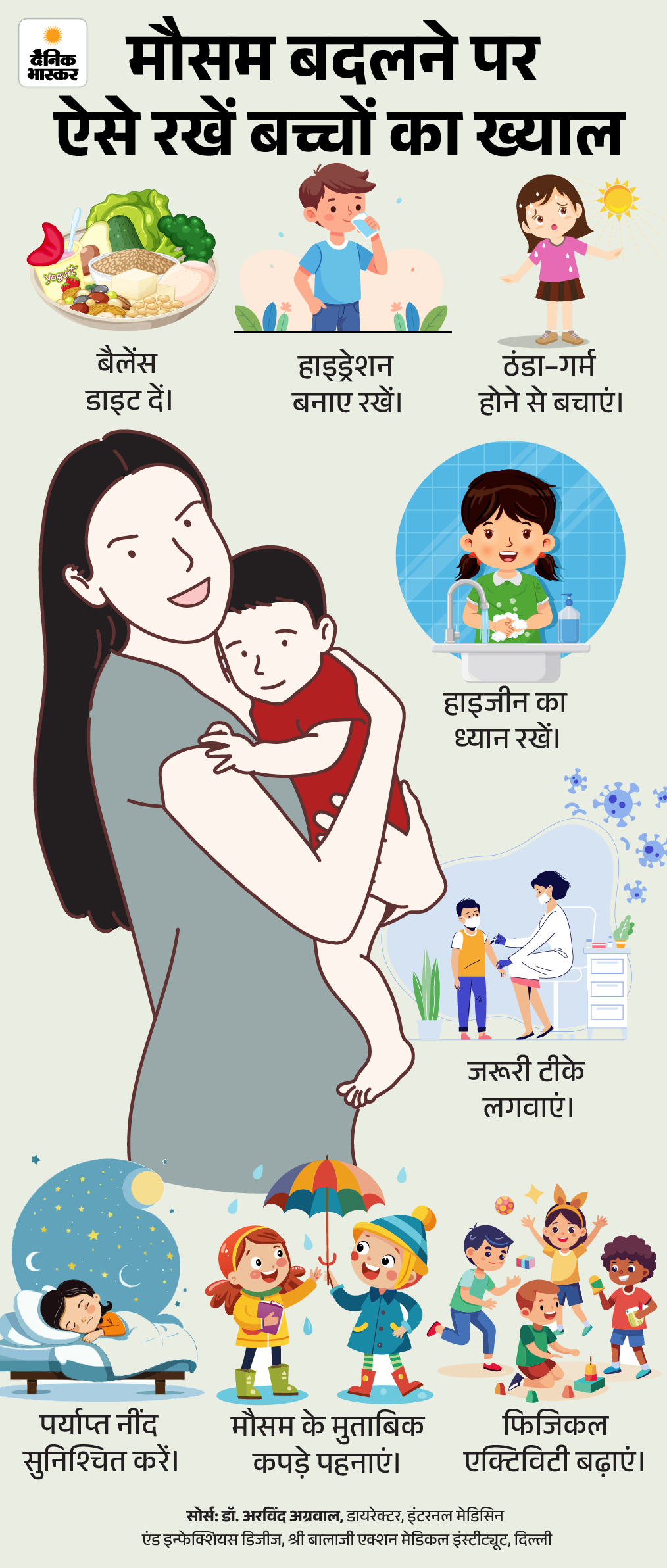 Weather Change Health Risk Precautions; Seasonal Disease Reason 17 zkk weather changes 03 1773666906 -