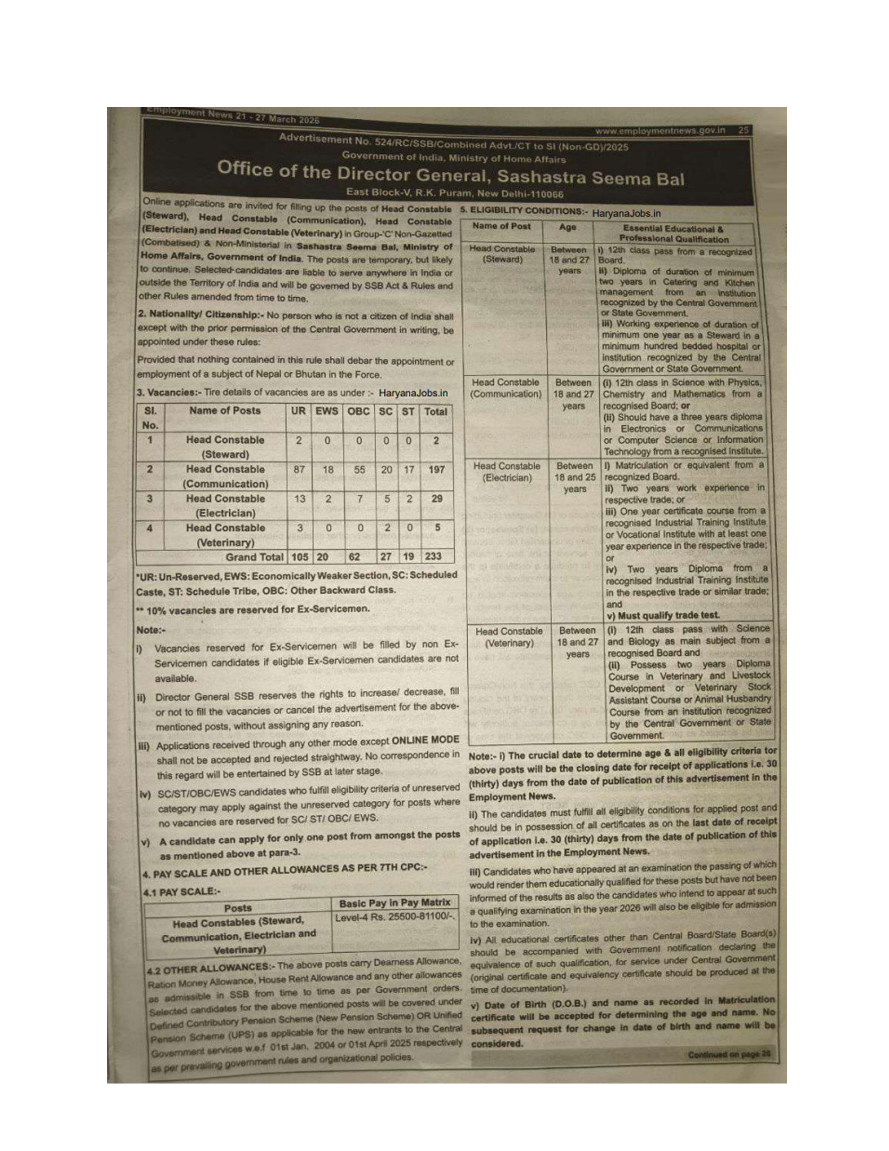 रोजगार समाचार में प्रकाशित इस भर्ती का विज्ञापन