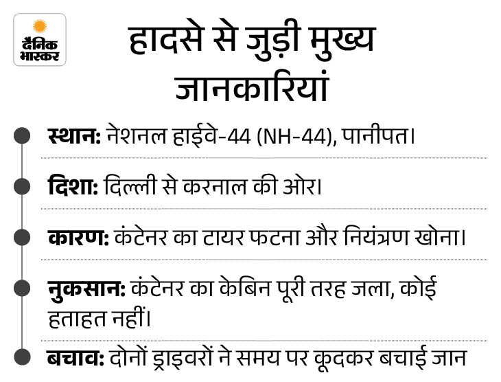 Panipat NH44 Accident: Container Truck Catches Fire, Drivers Safe