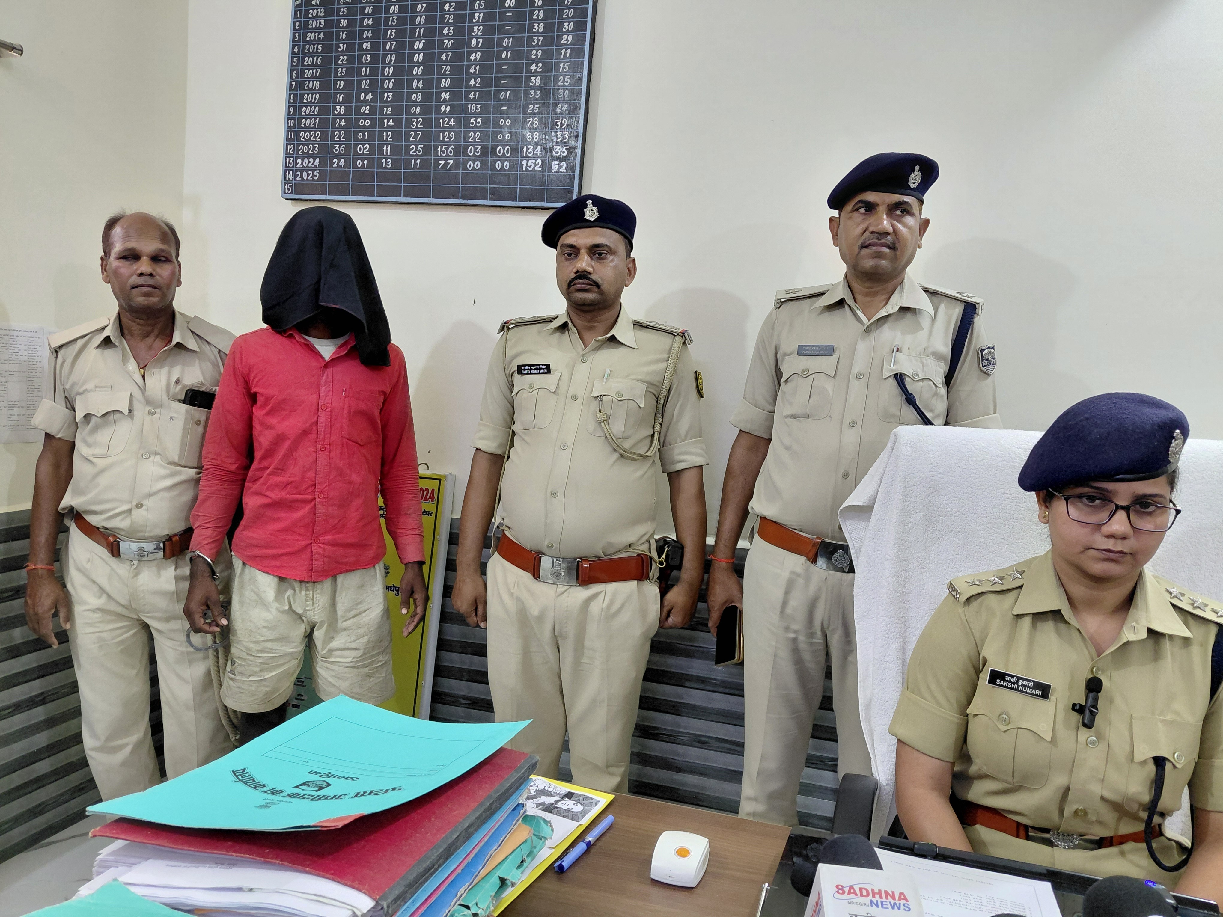Khagaria Police Bust Arms Ring; Gogri Trader Arrested in Arms Act Case