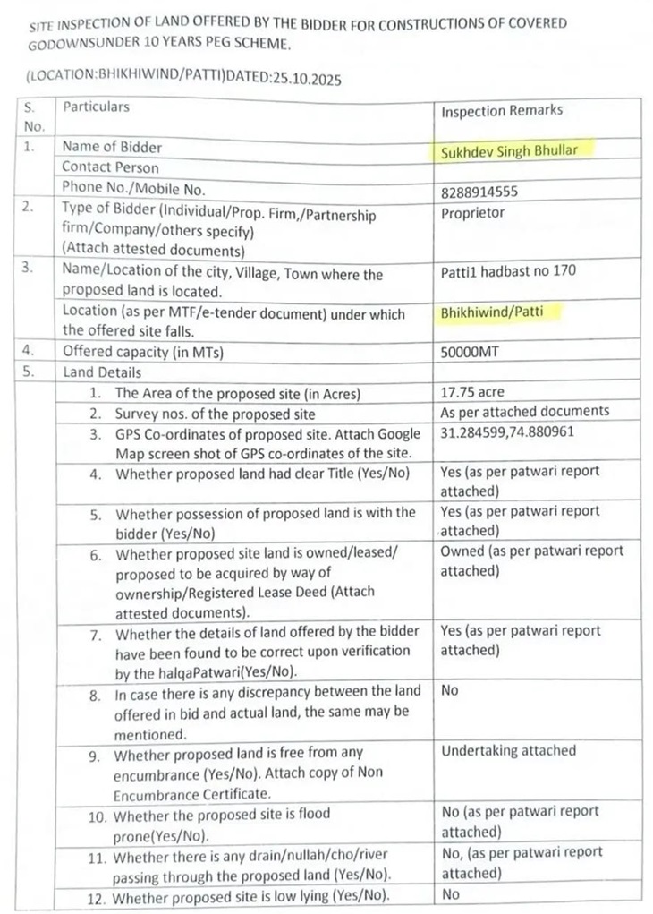 अकाली नेता बिक्रम मजीठिया ने लालजीत भुल्लर के पिता के नाम वाला टेंडर डॉक्यूमेंट जारी किया।