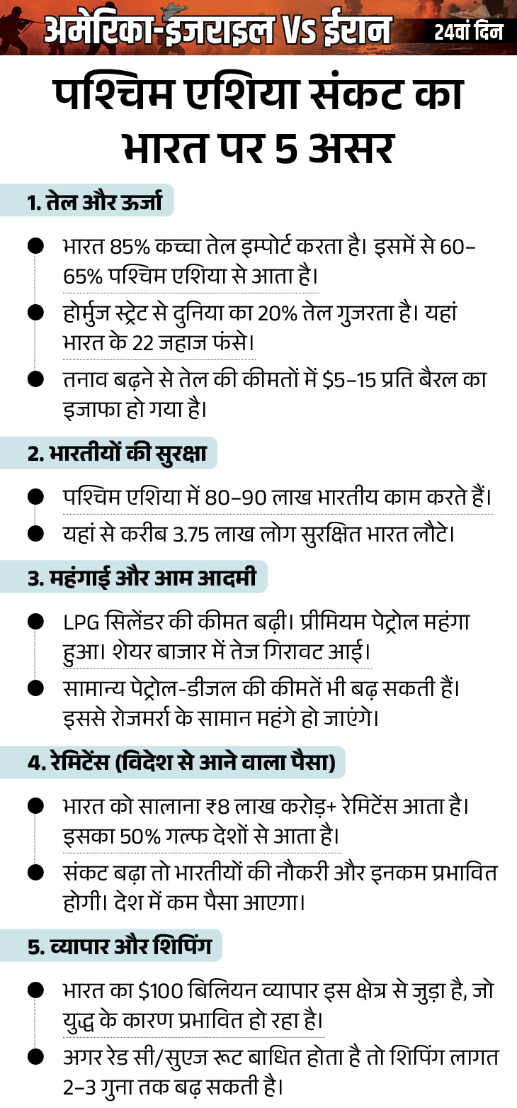 5 new1774263128 1774278394