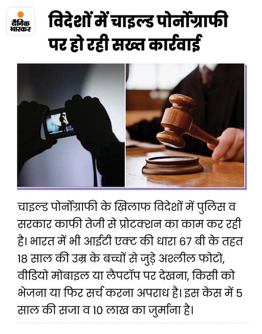 इंस्टाग्राम पर बच्चों के अश्लील वीडियो वायरल:  अमेरिकी एजेंसी ने किए ट्रेस, स्टेट साइबर सेल में FIR, जालंधर और होशियारपुर के आरोपी – Punjab News