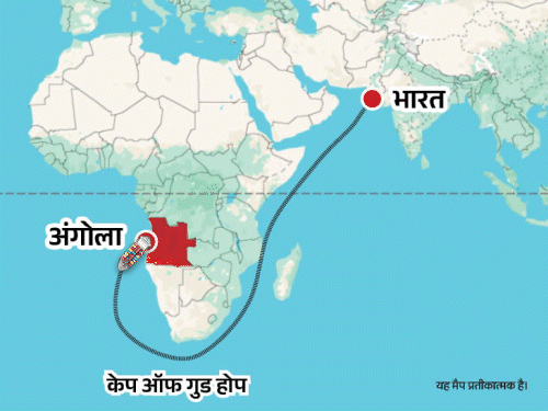 India Seeks Angola Gas Amid Hormuz Crisis | Energy Options