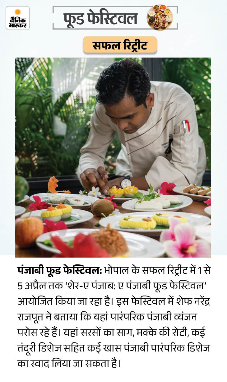 शहर की कई सड़कें आज रहेंगी बंद:  जुलूस में हो सकते हैं शामिल ; जानिए शहर में कहां-क्या रहेगा खास – Bhopal News