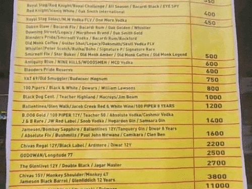 जालंधर के एक ठेके पर शराब के दाम का रेट चार्ट, जिसमें कीमतें कम की गई हैं।