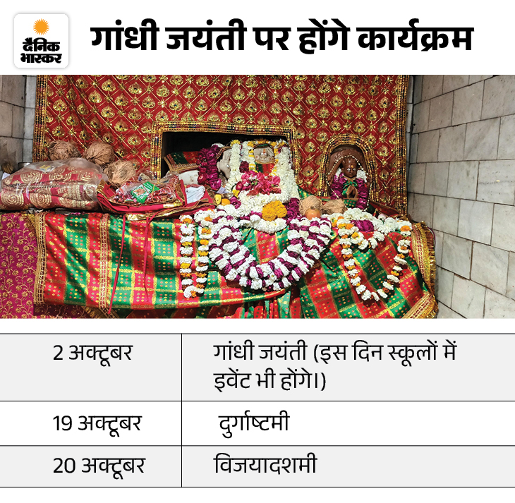 (नोट: 18 अक्टूबर को रविवार है। ऐसे में 18 से 20 अक्टूबर लगातार तीन दिन स्कूलों की छुट्टियां रहेगी।)