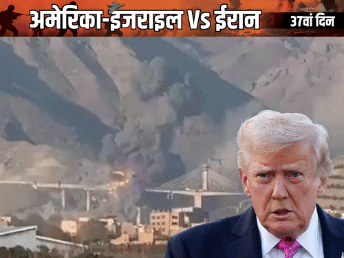अमेरिका ने गुरुवार को ईरान में कराज ब्रिज पर हमला किया था। - Dainik Bhaskar