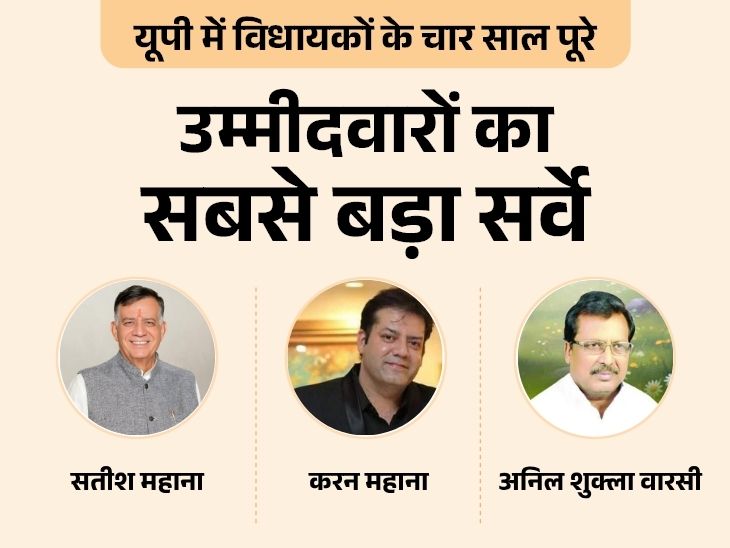 Maharajpur Assembly Survey: Fateh Bahadur Gill, Sandeep Shukla, Kanishk ...