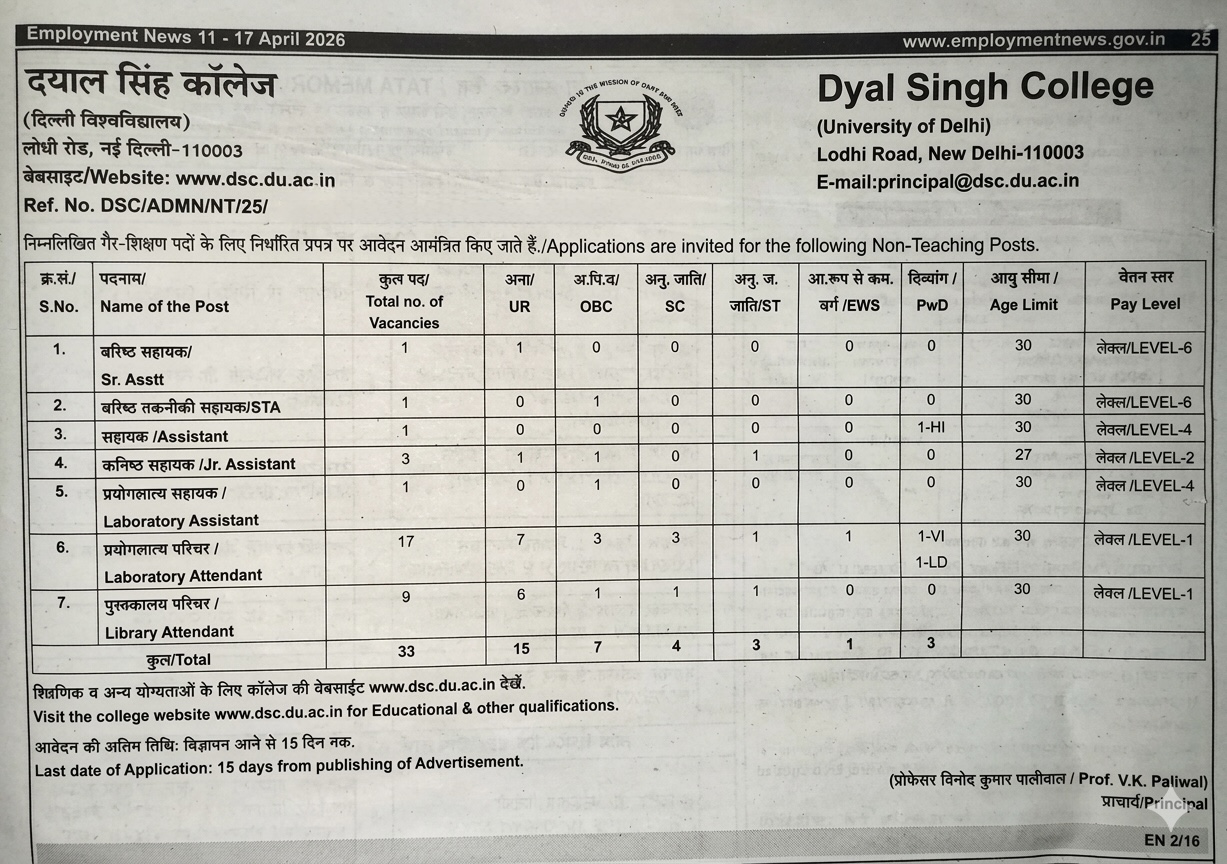 दयाल सिंह कॉलेज, डीयू में 33 पदों पर भर्ती का शॉर्ट नोटिफिकेशन