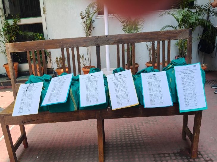 EOW ने रायपुर की स्पेशल कोर्ट में 8वां पूरक चालान पेश किया है।