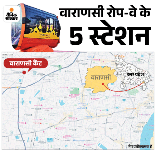 Kashi Ropeway Project Kashi Urban Ropeway Project Cost; Varanasi Sky View Travel | Baba ...