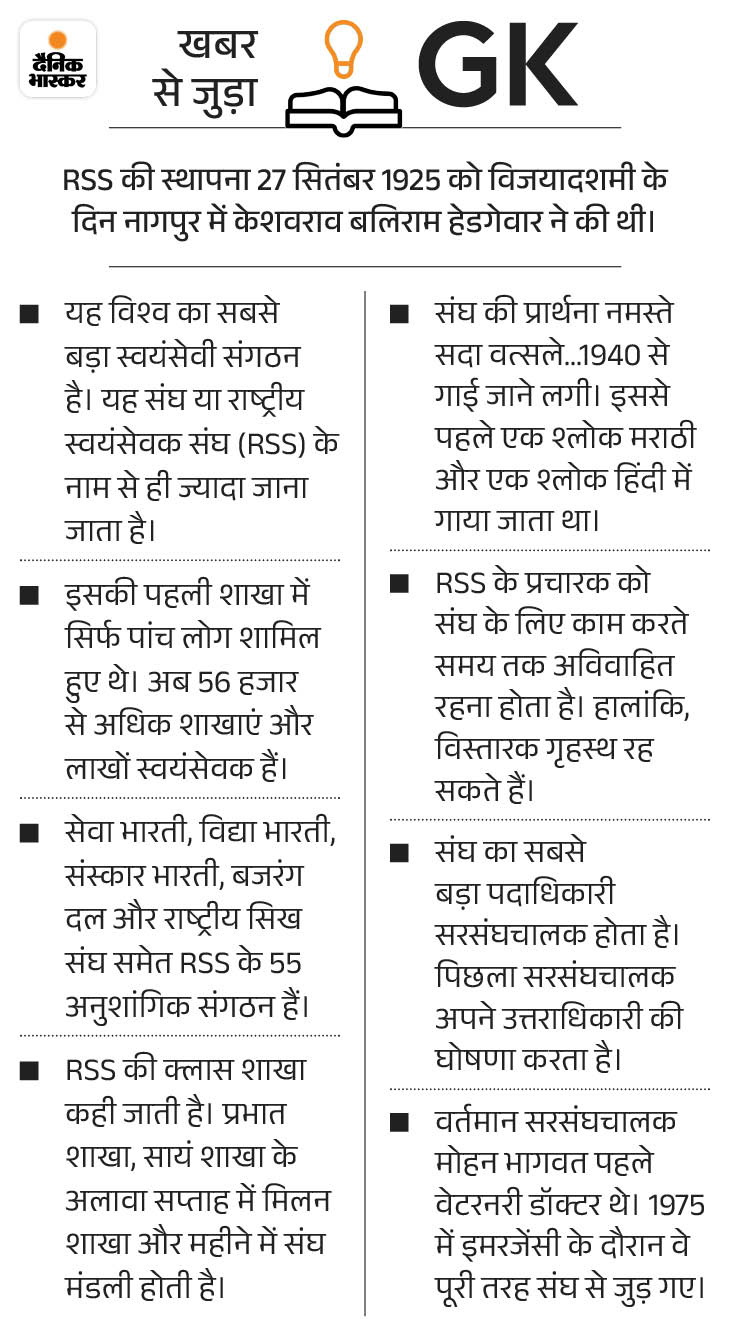 rss gk final 1775958565