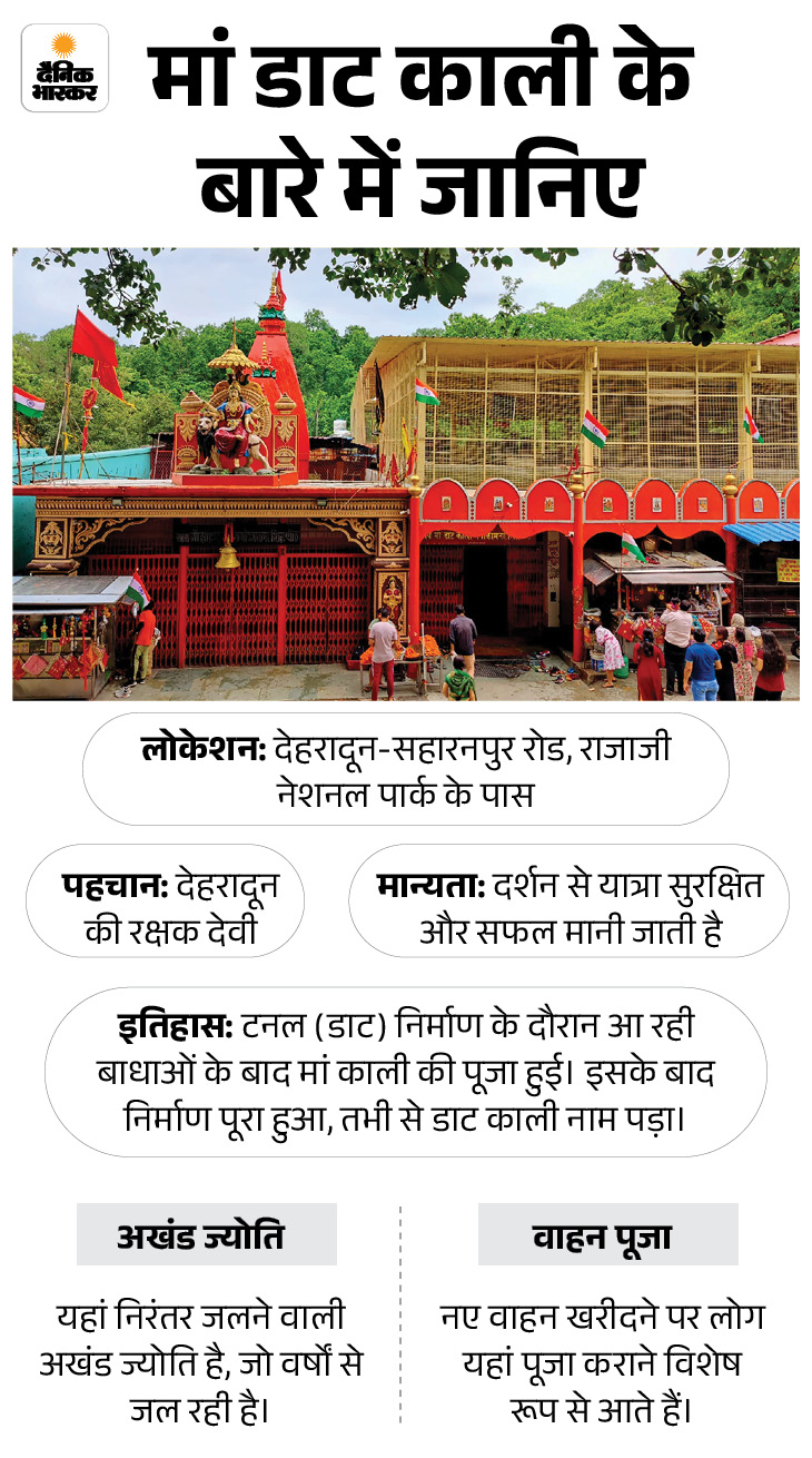 पीएम मोदी आज सहारनपुर में मां काली की पूजा करेंगे: वाइल्डलाइफ कॉरिडोर देखेंगे; CM योगी और धामी साथ रहेंगे - Saharanpur News vahan 1776102854