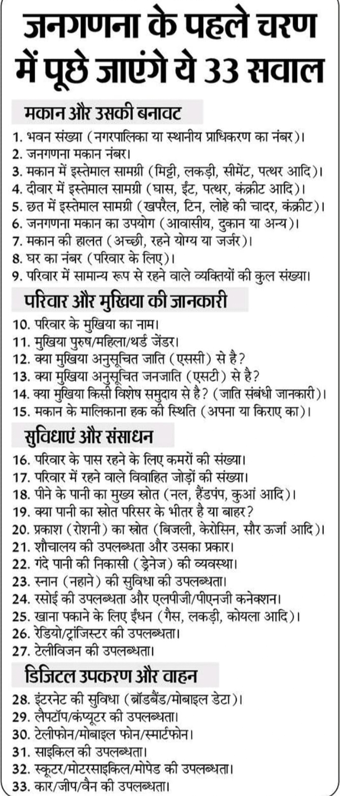 जनणगना के पहले चरण में पूछे जाएंगे ये 33 सवाल।