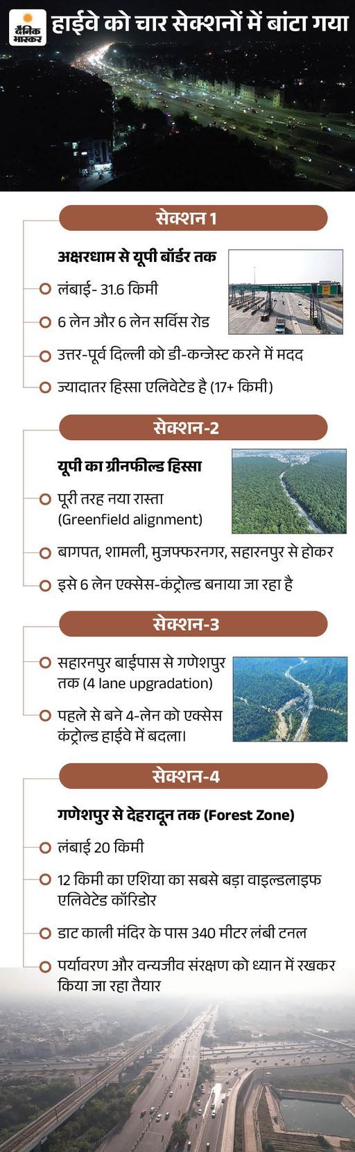 पीएम मोदी आज सहारनपुर में मां काली की पूजा करेंगे: वाइल्डलाइफ कॉरिडोर देखेंगे; CM योगी और धामी साथ रहेंगे - Saharanpur News 5mve1317759063821776079675 1776135885