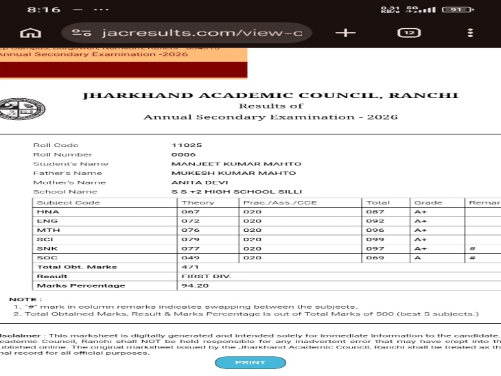 इस तरह का रिजल्ट सोशल मीडिया पर वायरल हो रहा है।