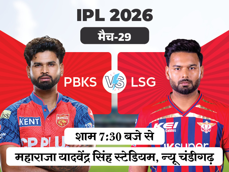 IPL में आज पंजाब vs लखनऊ:  PBKS सीजन में अबतक कोई मैच नहीं हारी, LSG के खिलाफ हेड टु हेड रिकॉर्ड बराबर