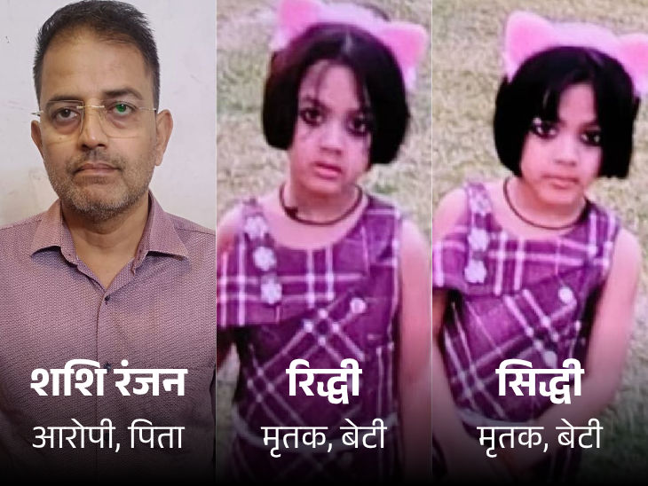 11 साल की जुड़वां बेटियां रिद्धी, सिद्धी क्लास-5 में पढ़ती थीं। पिता ने इनकी हत्या कर दी। (फाइल फोटो)
