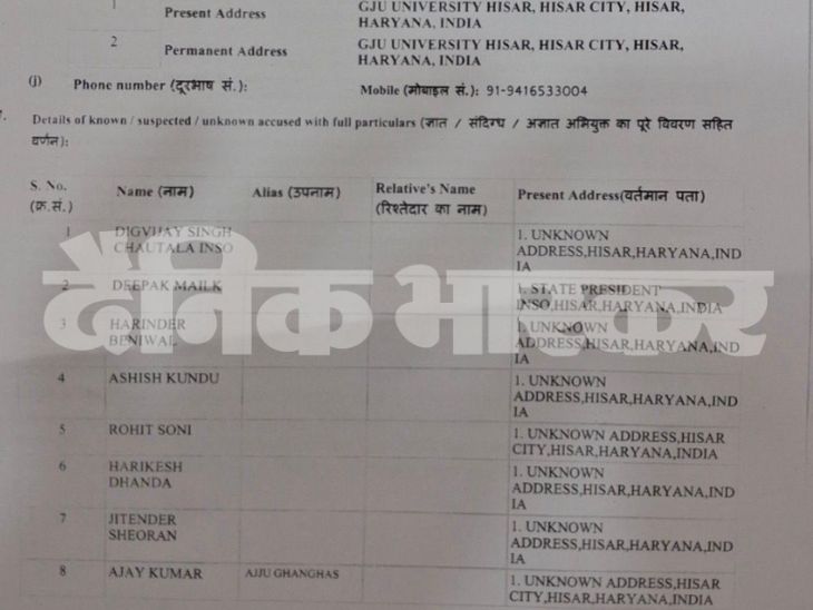 एफआईआर में दिग्विजय चौटाला का नाम सबसे पहले लिखा हुआ है।