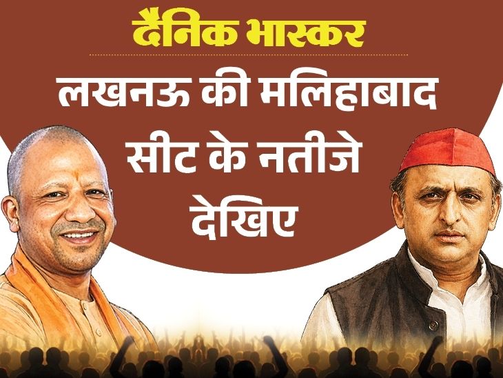 Malihaabad Election Seat: SP First Choice, CL Verma Favored | BJP MLA ...