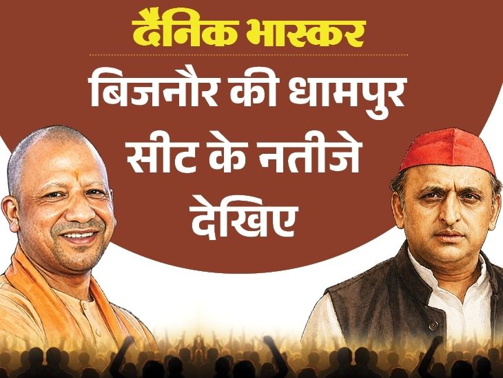 Dhampur Election Survey: BJPs Ashok Rana Favored; Samajwadi Party, BSP ...