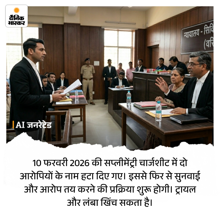 बचाव पक्ष की तरफ से कोर्ट में दी गई दलील।