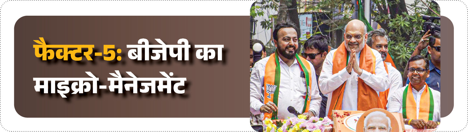 BJP West Bengal Election Winning Strategy; Amit Shah PM Modi | Hindu ...