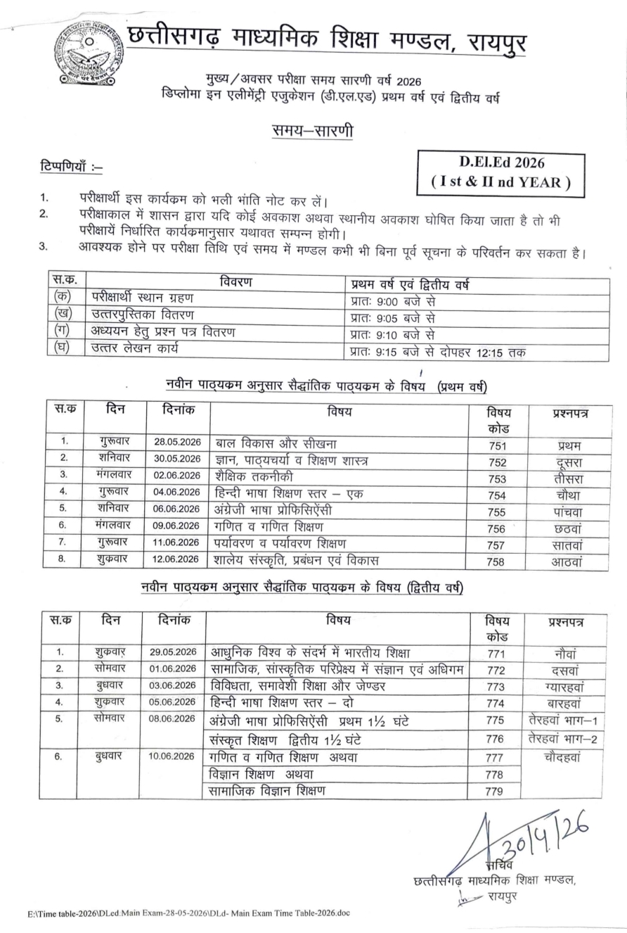 परीक्षा का टाइम टेबल।
