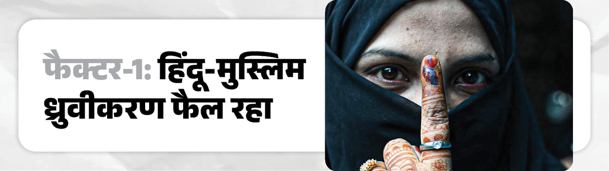 बीजेपी की बंगाल जीत में SIR का कितना रोल:  केरलम में 10 साल बाद कांग्रेस कैसे लौटी; नतीजों के पीछे की पूरी कहानी