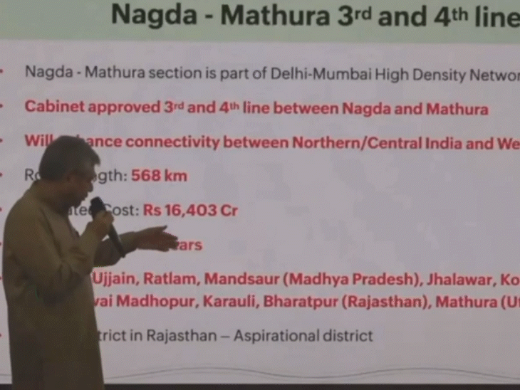MP, UP, Rajasthan Rail Link: Nagda-Mathura 3rd & 4th Line Approved