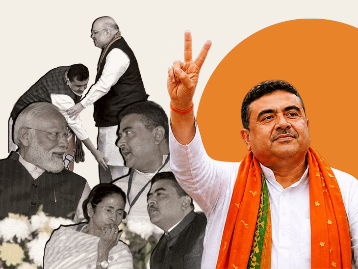 Suvendu Adhikari Political Journey Explained; Mamata Banerjee Amit Shah |  BJP TMC - Bengal Result
