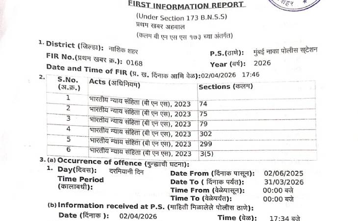 पुलिस को मिली 9 पीड़ितों की FIR के मुताबिक, 18 से 25 साल की महिला कर्मचारियों को टारगेट किया गया।