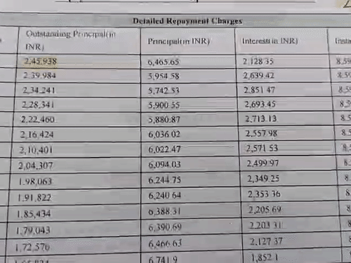 पीड़ित ने दिया बैंक का स्टेटमेंट