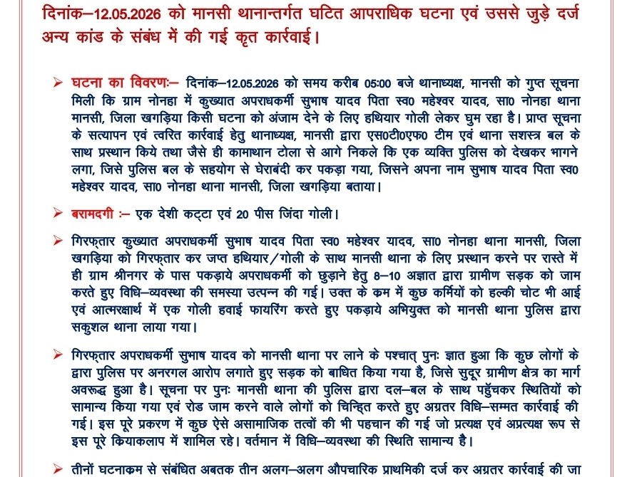 Khagaria Criminal Arrest | Supporters Road Jam, Police Firing