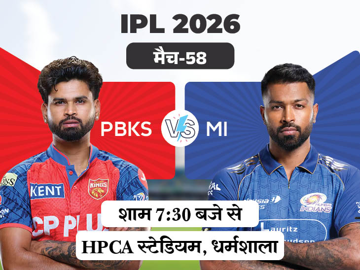 IPL- पंजाब धर्मशाला में ‘करो या मरो’ की स्थिति में:  मुंबई आज खेल बिगाड़ सकती है; गेंदबाजी सबसे बड़ी परेशानी