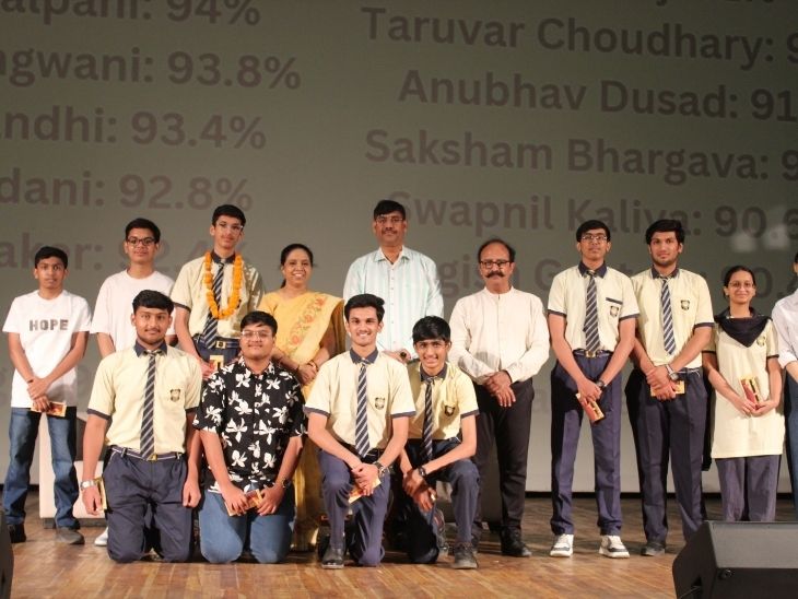 स्कूल के समग्र परिणाम में 74 विद्यार्थियों ने 90 प्रतिशत से ज्यादा अंक प्राप्त किए।