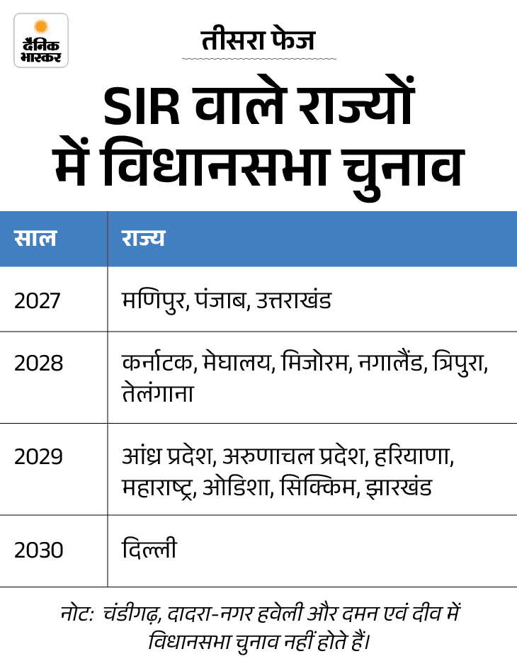 sir 1 1778756008