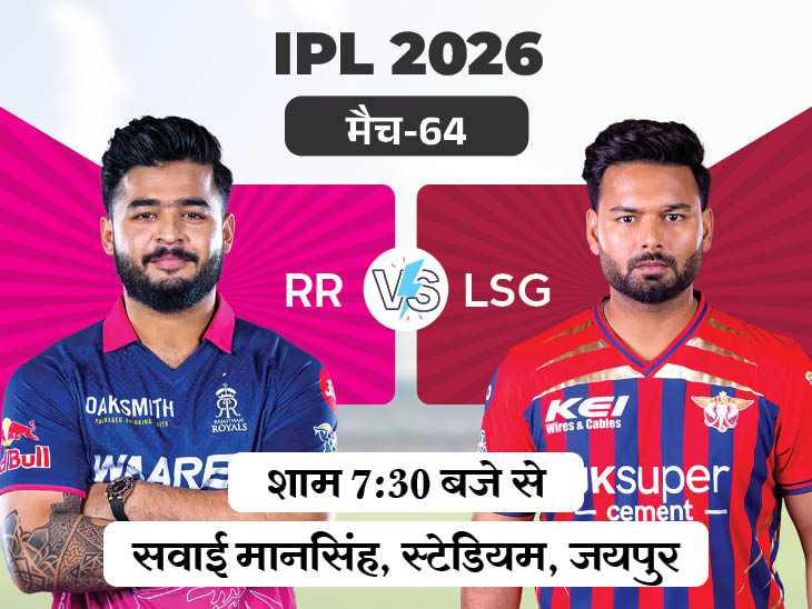 IPL में आज राजस्थान Vs लखनऊ:  राजस्थान होम ग्राउंड पर इस सीजन एक भी मैच नहीं जीती; लखनऊ को 5 बार हराया