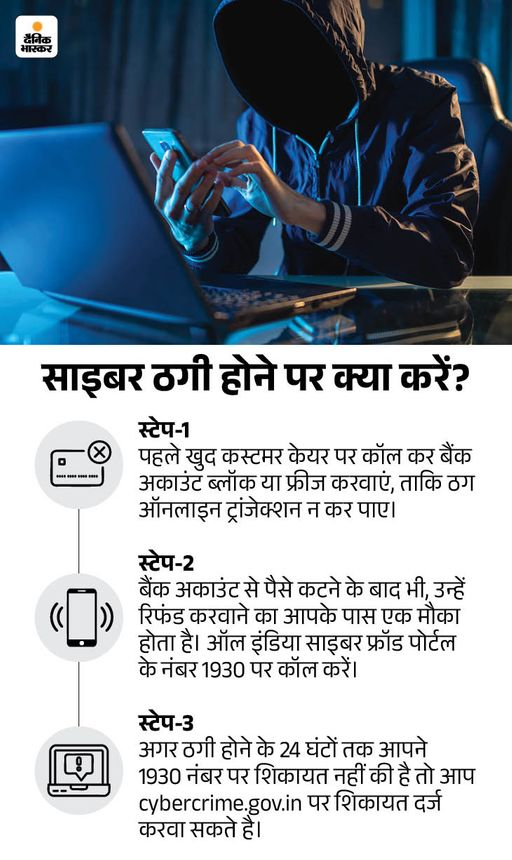 डबवाली में व्यक्ति के खाते से निकाले साढ़े 97 हजार:  कोई ओटीपी या मैसेज नहीं मिला; बैंक पहुंचने पर खुलासा – dabwali News
